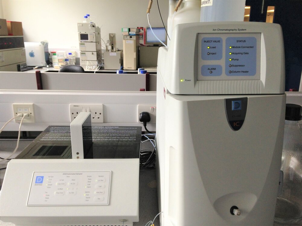 Physicochemical Analysis